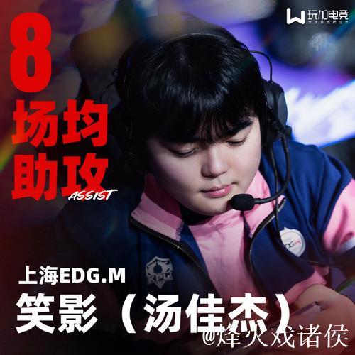 成神之路上的AG再次置之死地而后生,到底该如何击败这支王者之师? 成神之路上的AG再次置之死地而后生,到底该如何击败这支王者之师?