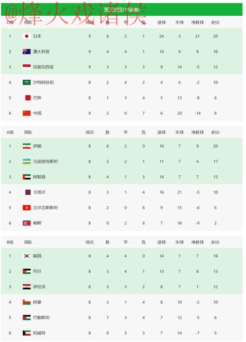 2026世界杯在线投注平台推荐 2026世界杯在线投注平台推荐