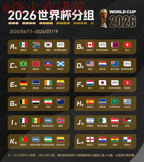 2026世界杯预测开户官方指南 2026世界杯预测开户官方指南