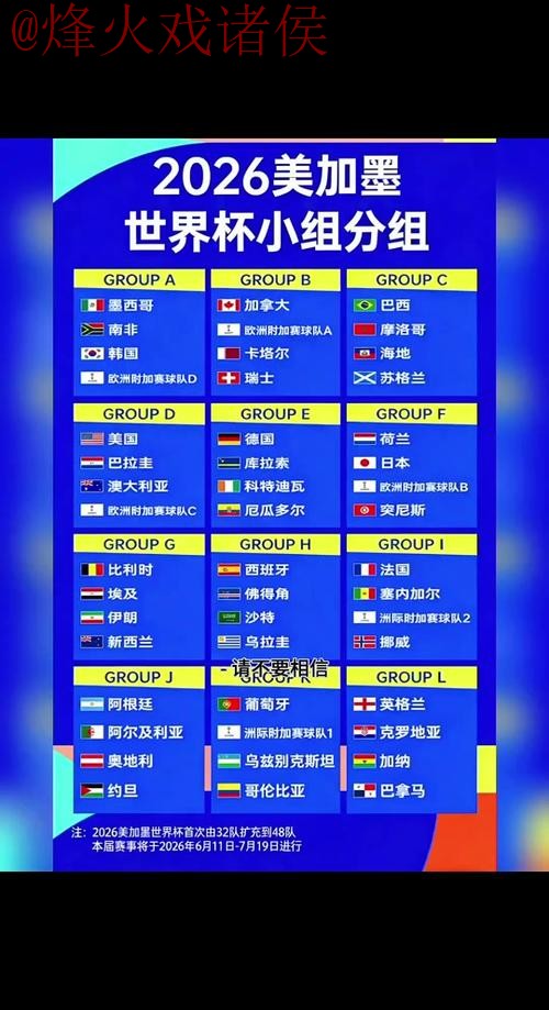 2026世界杯预测开户官方指南 2026世界杯预测开户官方指南