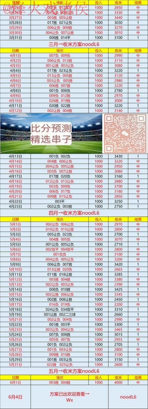 2026世界杯比分手机入口地址查询平台 2026世界杯比分手机入口地址查询平台