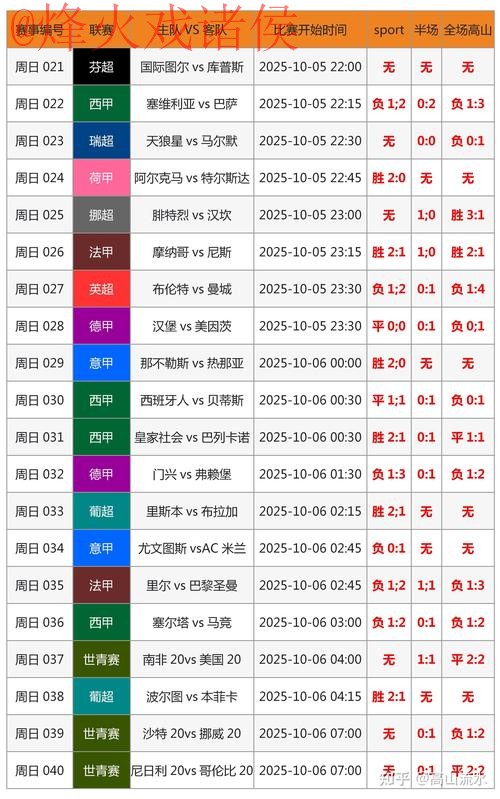 2026世界杯比分手机入口地址查询平台 2026世界杯比分手机入口地址查询平台