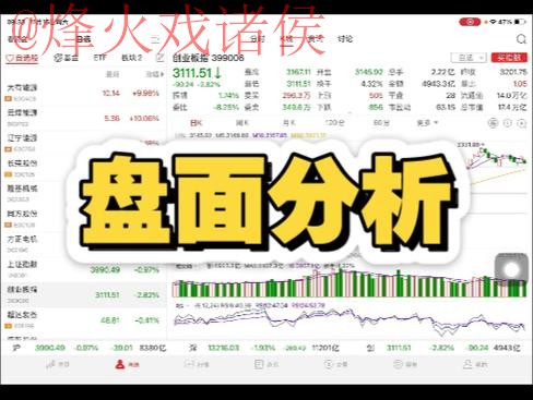 深入解析:世界杯盘口在线热门趋势 深入解析:世界杯盘口在线热门趋势