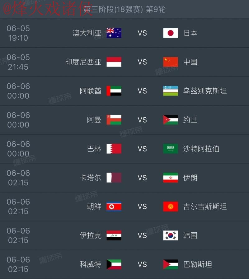 2026世界杯比赛比分稳定全站预测分析