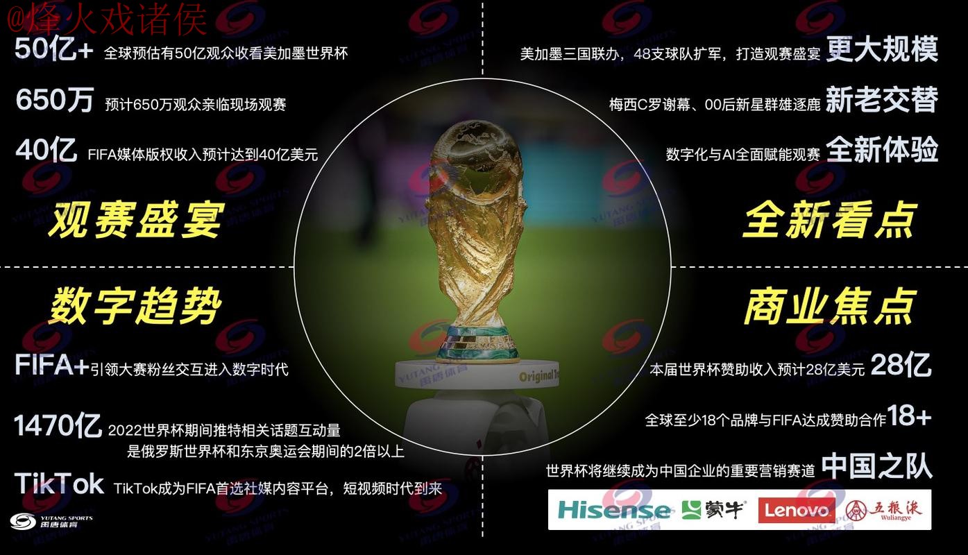 2026世界杯直播平台全站资源解析