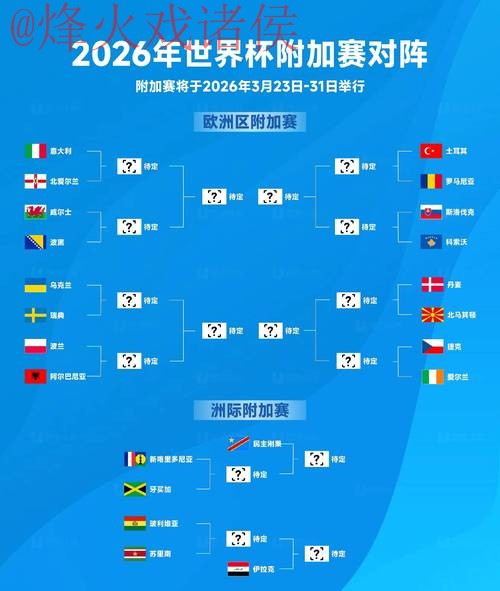 2026世界杯预测安全全站指南 2026世界杯预测安全全站指南