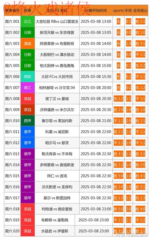 热门平台世界杯外围下载指南