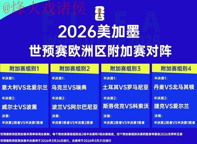 2026年世界杯竞猜网站访问指南 2026年世界杯竞猜网站访问指南