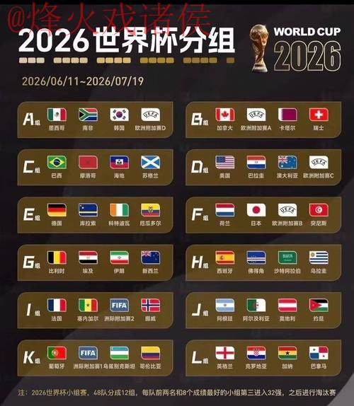 2026年世界杯竞猜网站访问指南 2026年世界杯竞猜网站访问指南