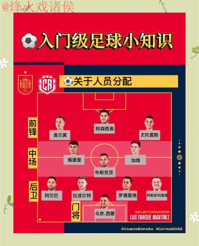 全面解析：世界杯买球官网全站指南