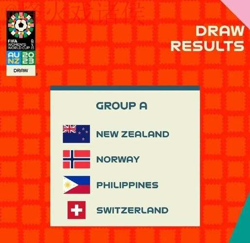 2023世界杯热门下注策略与最佳推荐