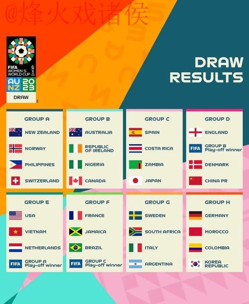 2023世界杯热门下注策略与最佳推荐
