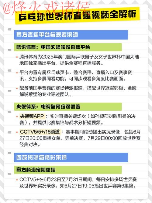 世界杯直播推荐全网站方案