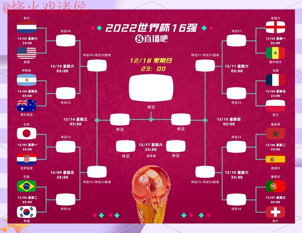 世界杯比分分析与预测：洞察比赛胜负玄机