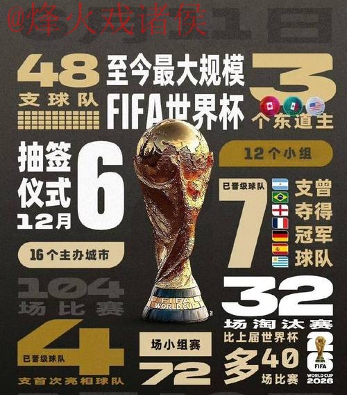 了解2026世界杯投注平台全站的精彩功能与优势